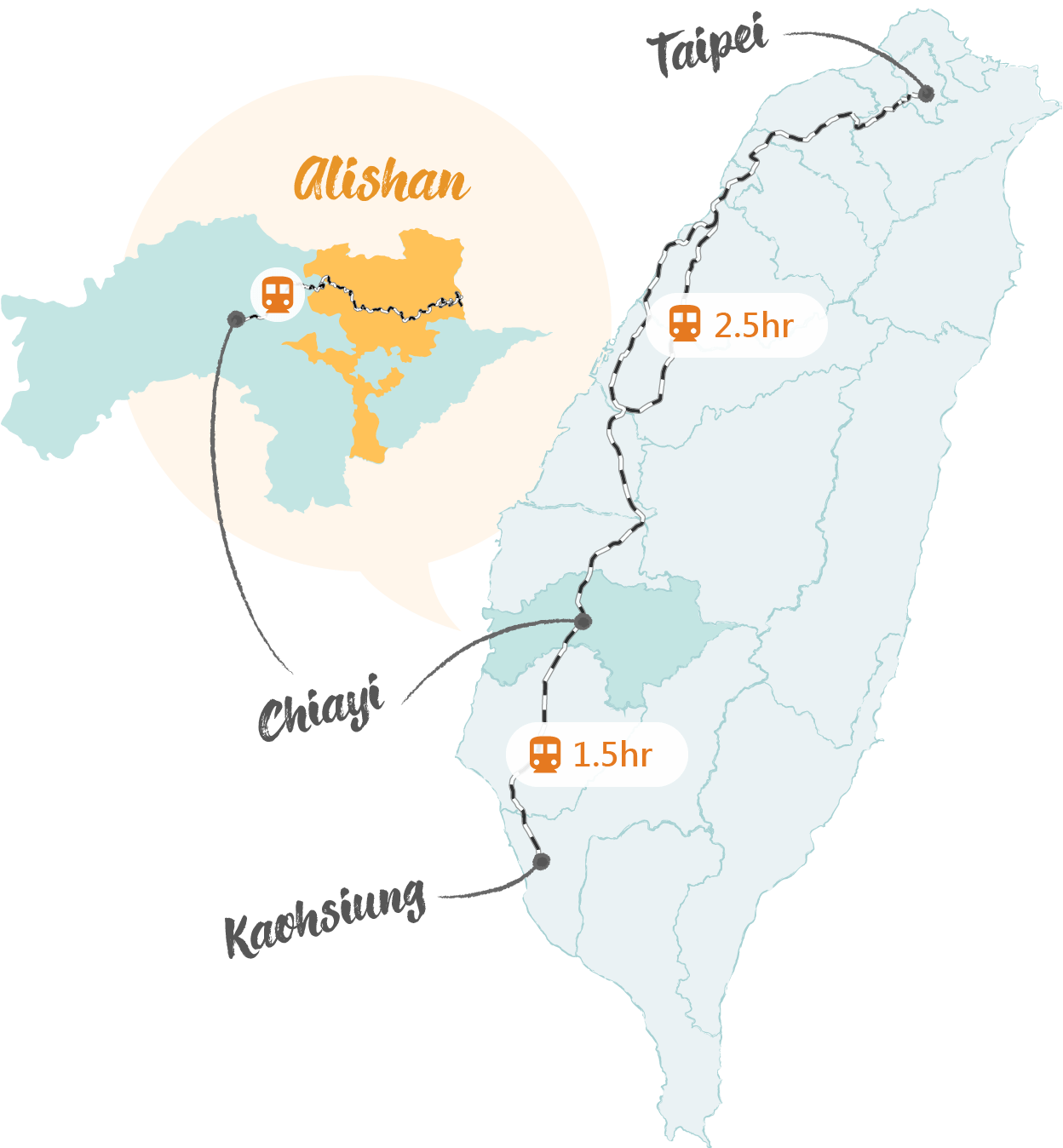 Alishan located