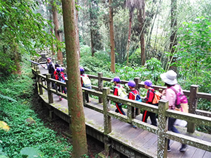 Climate and Topagraphy