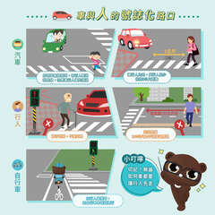 車與人的號誌化路口