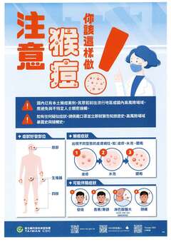 注意猴痘你該做什麼