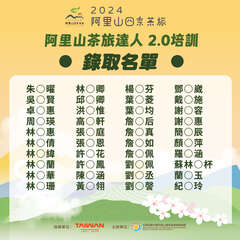 2024年阿里山茶旅達人2.0培訓-錄取公告