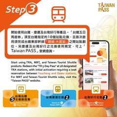Step3_開始使用