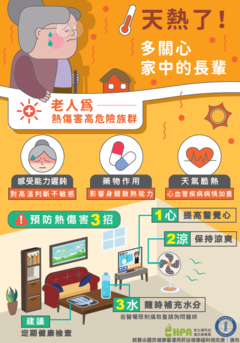天熱了！多關心家中的長輩
