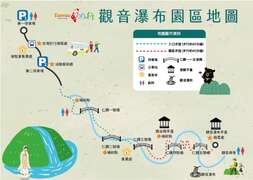 觀音瀑布園區地圖