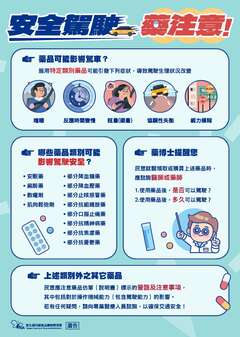 【安全駕駛_藥注意!】海報