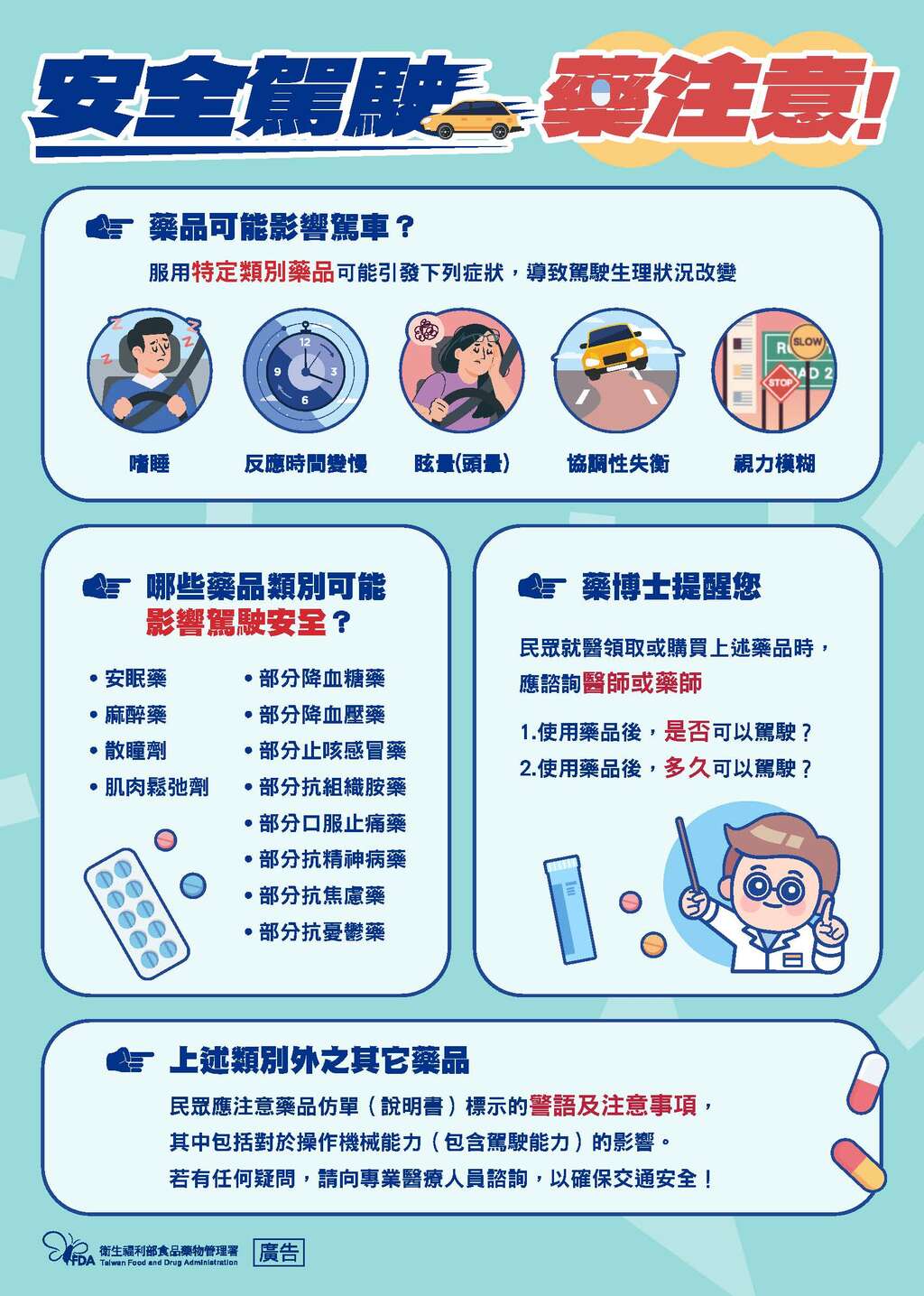 【安全駕駛_藥注意!】海報