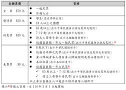 入園優惠門票方案