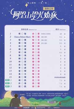 定稿版-(網頁版)星光婚旅錄取公告