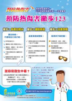 熱傷害預防衛教單張 (民眾版)
