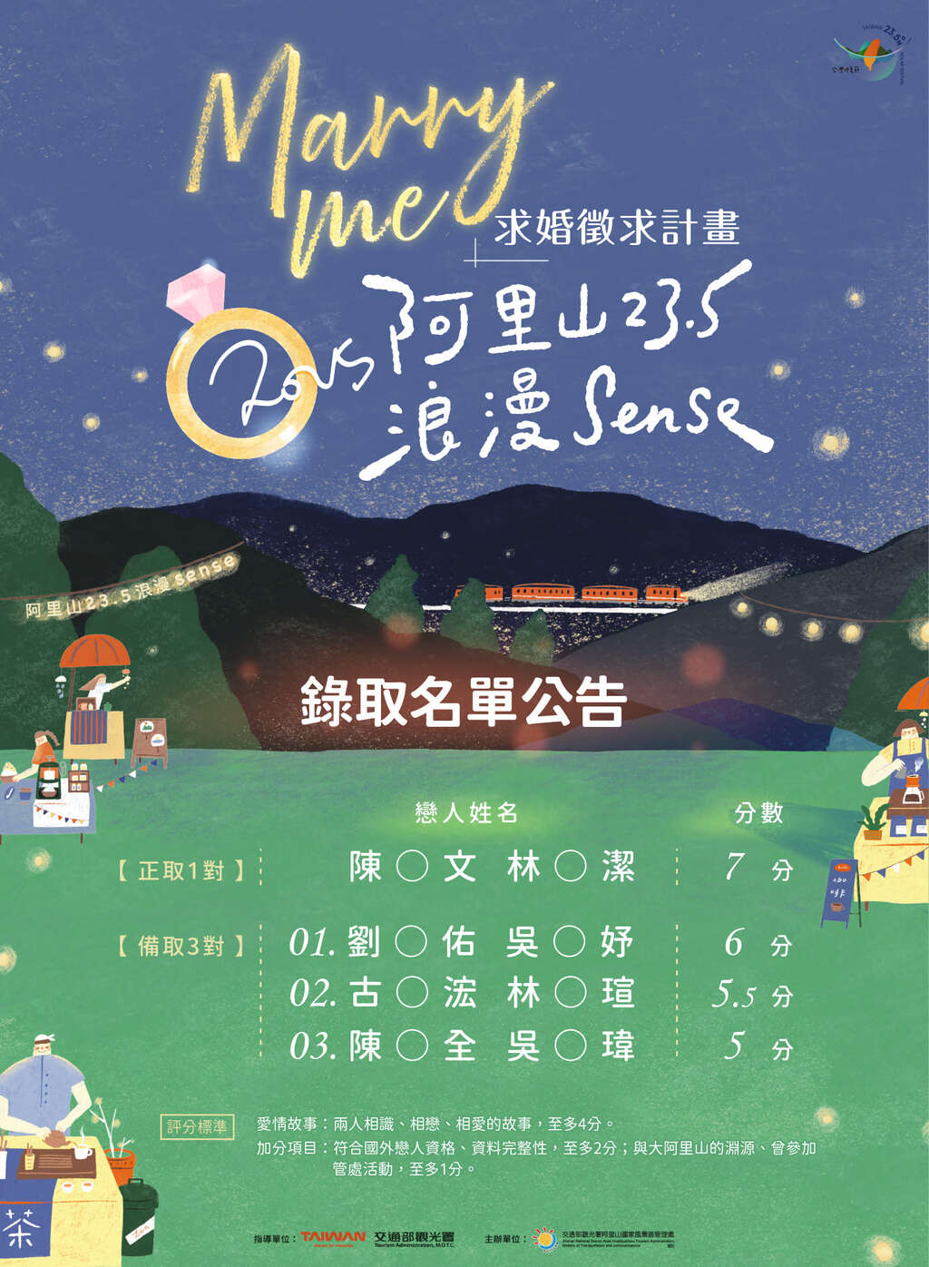 2025阿里山23.5浪漫sense-浪漫求婚徵求計畫【錄取名單】