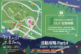 市集活動攻略part1