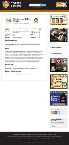 鄒築園咖啡得獎