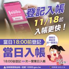 普發現金1萬元11.18 起登記入帳更快了！