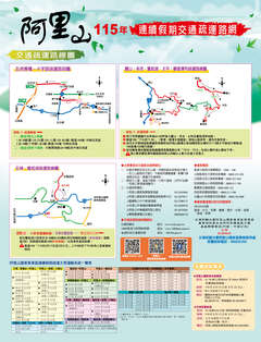 115年連續假期交通疏運路網