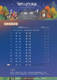 2026阿里山星光婚旅錄取名單