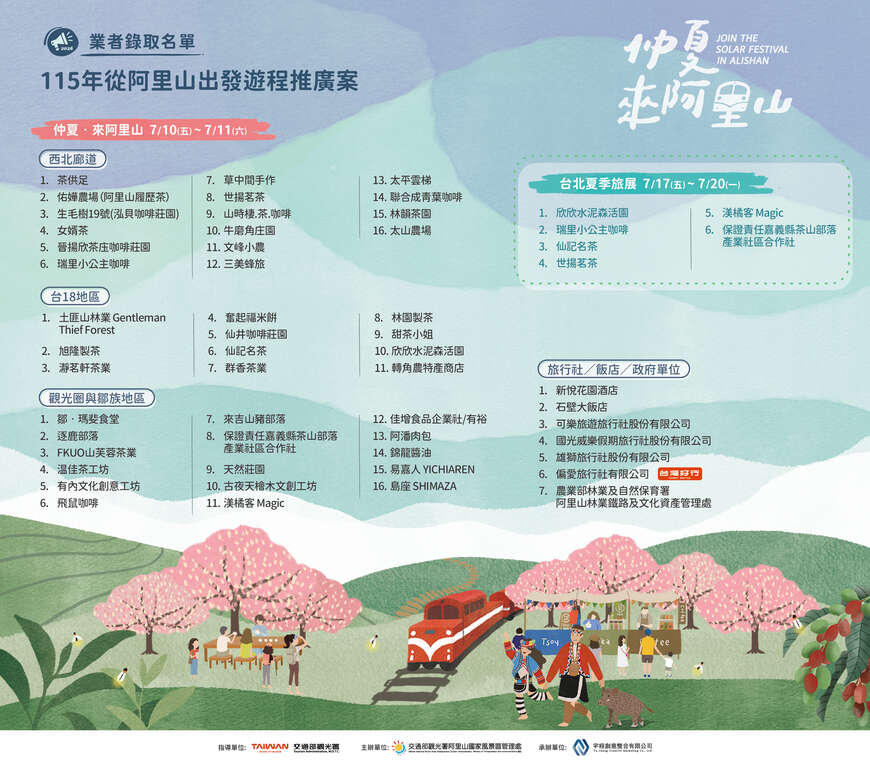 115年「仲夏·來阿里山」產業展及國內旅展-錄取公告