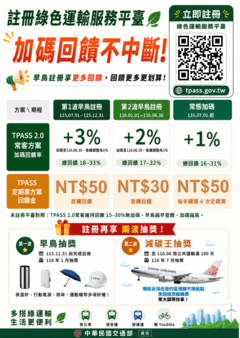 宣傳海報