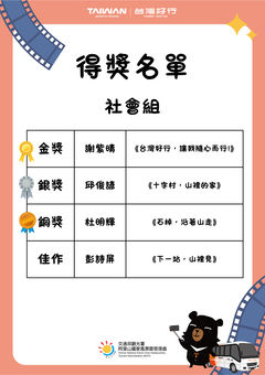 「台灣好行的100種玩法」創意短影片徵件_社會組得獎名單