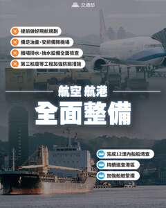 航空航港全面整備