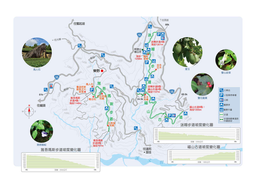 迷糊步道、福山古道_工作區域 1