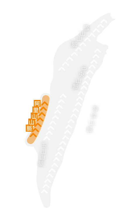 台灣山脈系簡圖