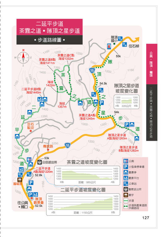 嘉義景點【二延平步道】阿里山茶園步道、巨石駁坎、雲海美景 | 阿里山台18線公路景點，隙頂觀景台 - 小玉兒趴趴走